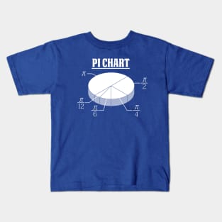 Pie Chart of Pi Kids T-Shirt